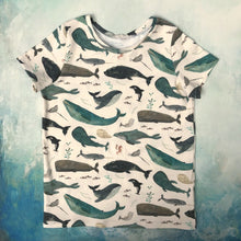 Load image into Gallery viewer, Custom Top Fabrics